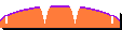 Wing/Voile: OMEGA 8