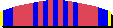 ALTUS