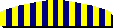 EUROS