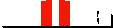 Wing/Voile: IMAGE