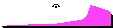 Wing/Voile: DRIVER