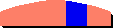 Wing/Voile: ELIT