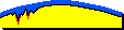 RA