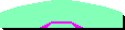 EOLE