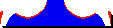 BAT